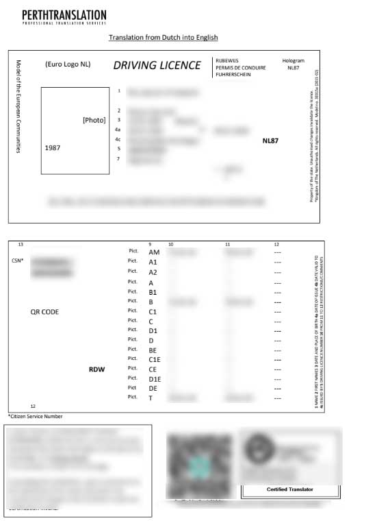 Licence translation